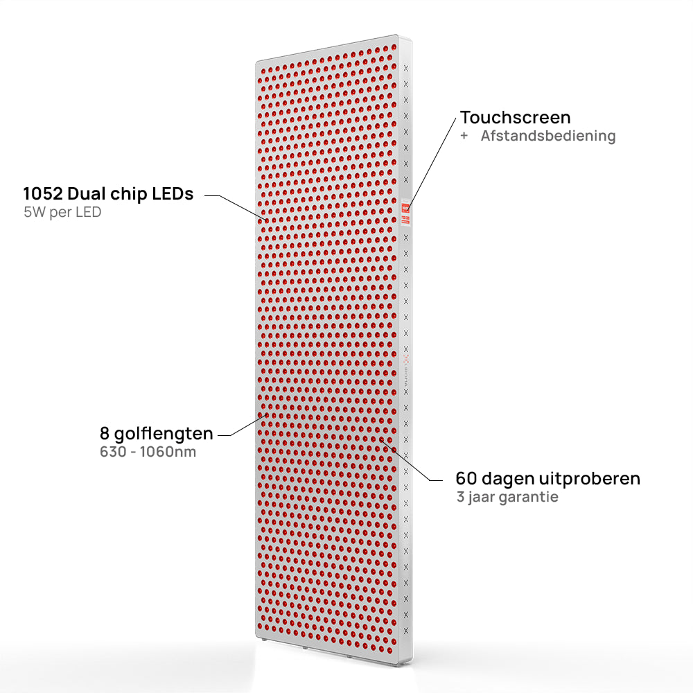 PrimeFORCE Ultra Gen5 (Rood licht therapie)