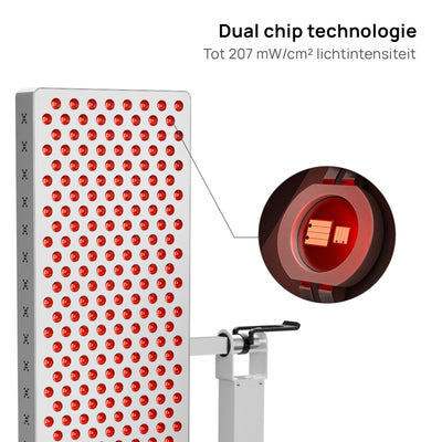 PrimeFORCE Elite Gen5 (Rood licht therapie)