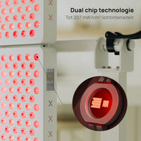 PrimeFORCE Multi Gen5 (Roodlichttherapie)