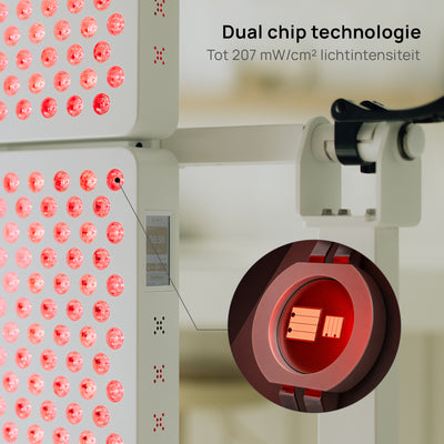 PrimeFORCE Multi Gen5 (Roodlichttherapie)