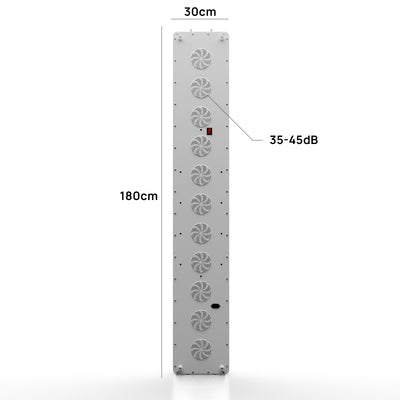 PrimeFORCE Max Gen5 (Rood licht therapie)