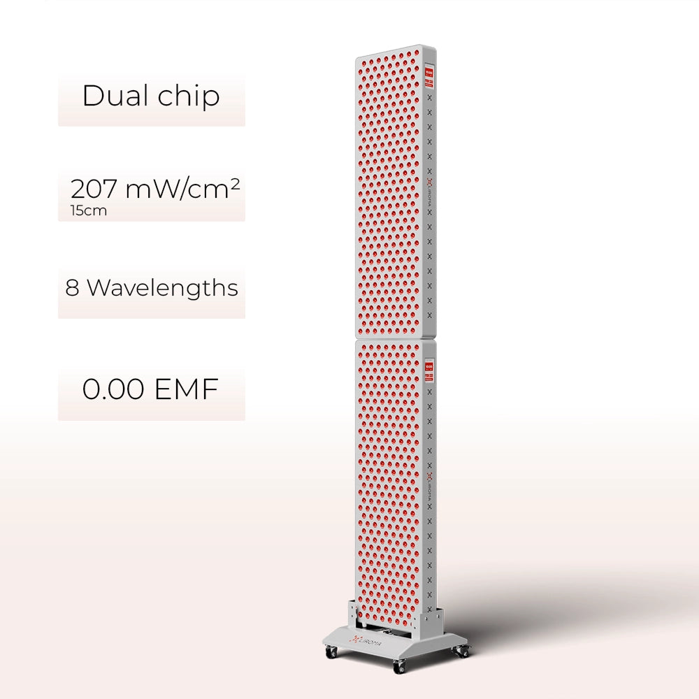 PrimeFORCE Multi Gen5 (Roodlichttherapie) – Ideaal voor thuis – Dual chip - 184 x 30 x 6,5cm
