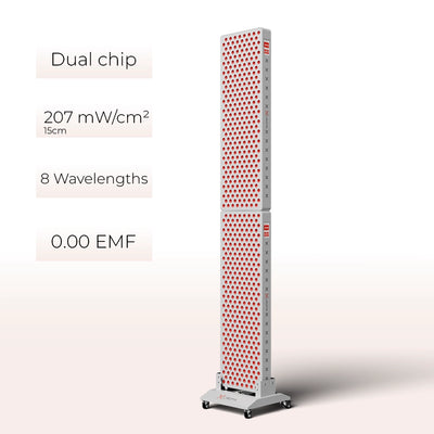 PrimeFORCE Multi Gen5 (Roodlichttherapie) – Ideaal voor thuis – Dual chip - 184 x 30 x 6,5cm