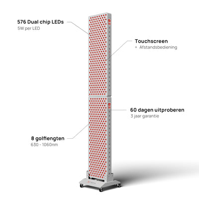 PrimeFORCE Multi Gen5 (Roodlichttherapie)
