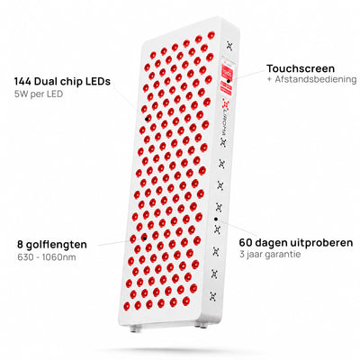 Specificaties van het staande Liroma Advanced Gen5 paneel: leds, golflengten en touchscreen