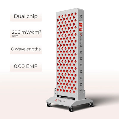 PrimeFORCE Advanced Gen5 (Rood licht therapie) – Ideaal voor thuis – Levensduur tot 100.000 uur - 64x23x7cm